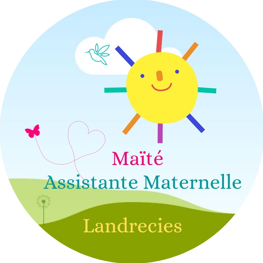 Analyse de pratique